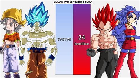 Goku Pan Vs Vegeta Bulla Power Levels Db Dbz Dbs Sdbh Anime War