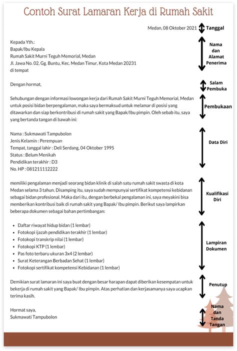 Contoh Surat Lamaran Kerja Di Rumah Sakit Lengkap Untuk Berbagai Posisi Cakeresume