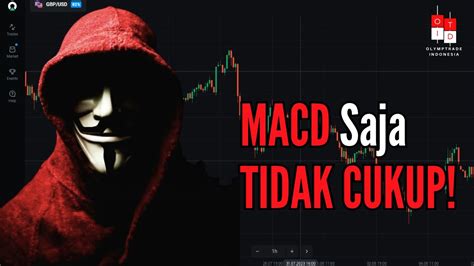 Trik Ampuh Gunakan Indikator MACD Di Olymp Trade Untuk Pemula YouTube