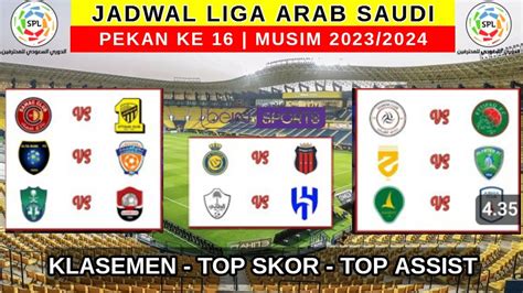 Jadwal Liga Arab Saudi Pekan Ke Musim Al Nassr Vs Al