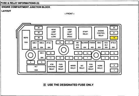 Coil Pack Wiring Diagram Needed I Need A Wiring Diagram For The