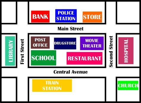 Prepositions Of Place Baamboozle Baamboozle The Most Fun