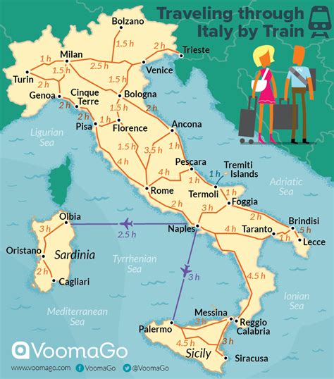 Italian Road Trip Planner The Perfect Italy Itinerary Artofit