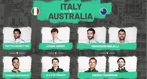 Tennis Coppa Davis Finals 2024 ITALIA Australia Diretta Sky Sport