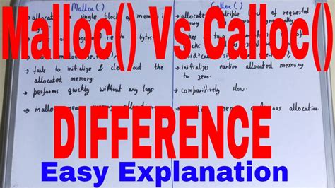 Malloc Vs Calloc Difference Between Malloc And Calloc In C Malloc And