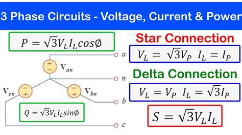 49 Voltage Current And Power In A Balanced 3 Phase Delta And Star