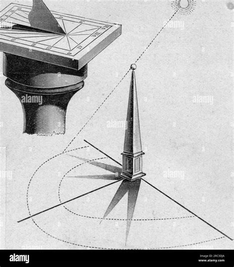 Clock Sundial Ancient Sundial And Shadow Column Wood Engraving 19th