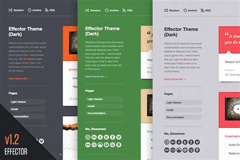 25 Best Blog Design Templates Free And Premium Templates