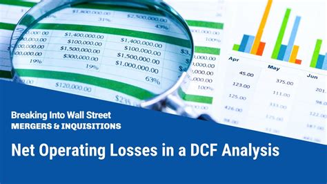 Net Operating Losses In A DCF Analysis YouTube