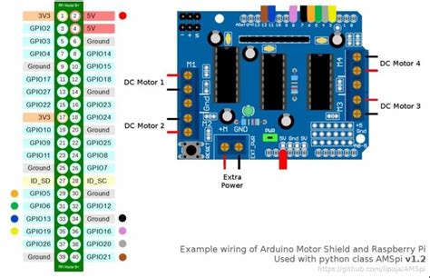 Auslese L D Motor Driver Shield Compatible To Mega Uno R Avr Atmel