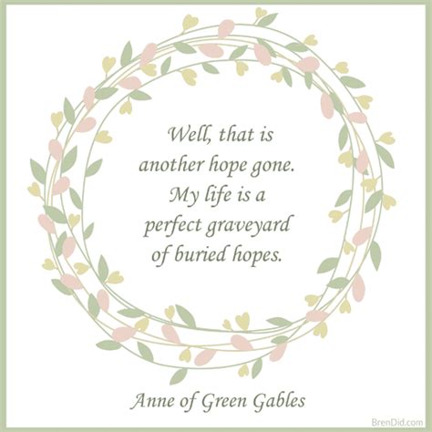 Anne Shirley Quotes - ShortQuotes.cc