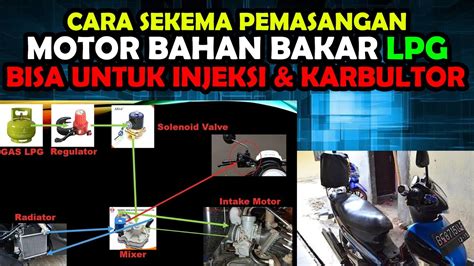 Tonton Dulu Gini Cara Buat Motor Bahan Bakar Lpg Di Motor Injeksi