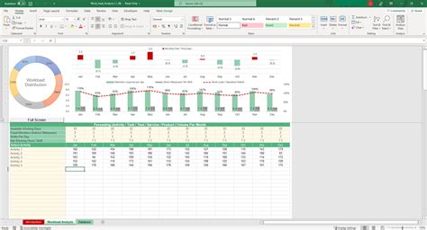 Workload Analysis Excel Template Simple Sheets