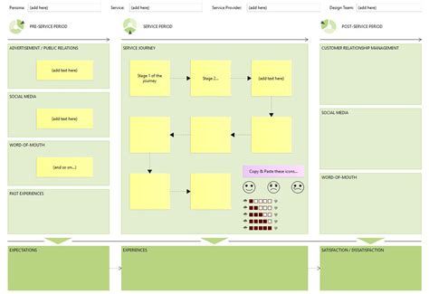 Business Model Canvas, Value Proposition Canvas, Customer Journey Map ...