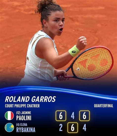 Sorpresa En Roland Garros 2024 La Italiana Jasmine Paolini Vence A La