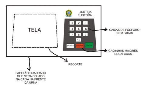 Urna Eletrônica Com Sucata Pra Gente Miúda