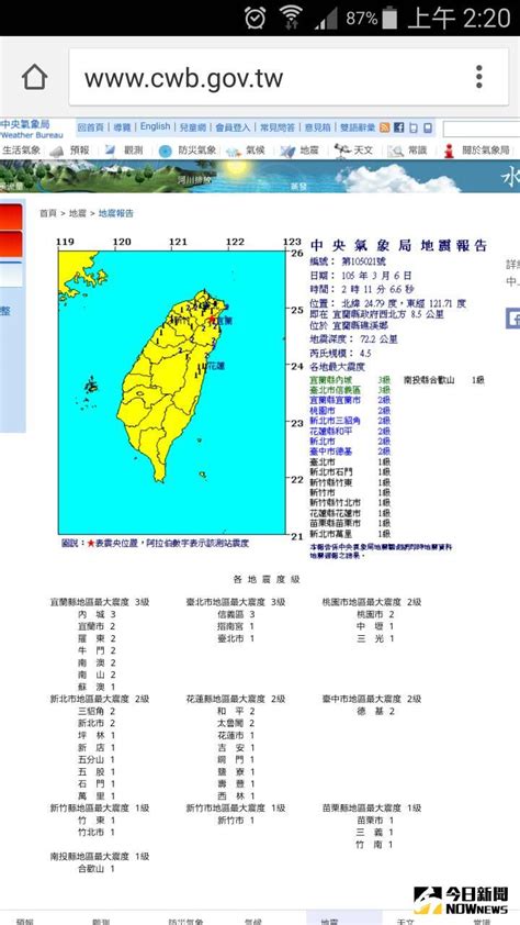 快訊／宜蘭礁溪發生規模45地震 北市信義區有3級 生活 Nownews今日新聞