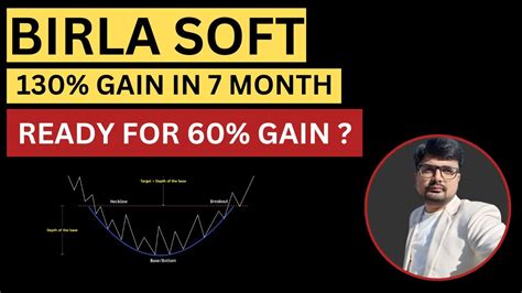 BIRLA SOFT SHARE LATEST NEWS TODAY BIRLA SOFT SHARE PRICE TARGET