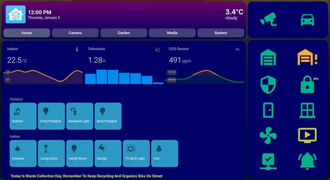 Dashboard On 10inch Tablet Dashboards And Frontend Home Assistant Community