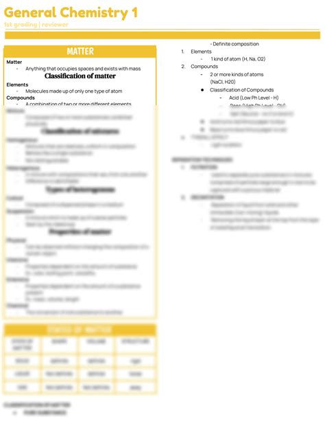 Solution Genchem Reviewer Q1 Studypool