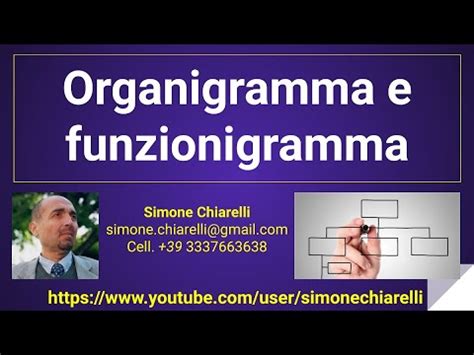 Organigramma E Funzionigramma Lezione Individuale Youtube