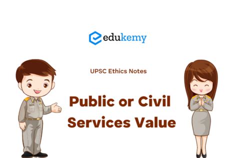 Introduction To Ethics And Human Interface Upsc Ethics Notes Blog