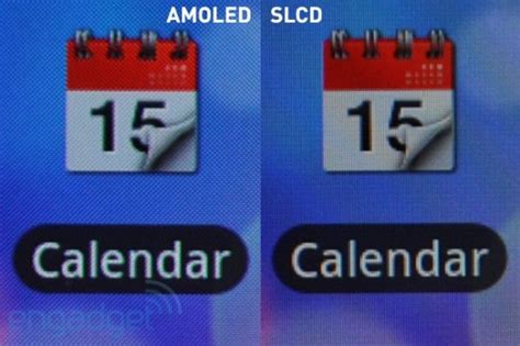 AMOLED Vs LCD Can The Naked Eye Tell The Difference Phandroid