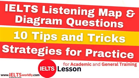 Ielts Listening Map Diagram Questions Tips And Tricks