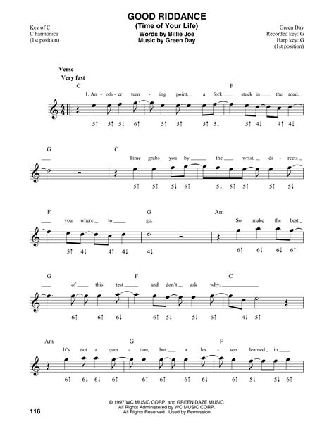 Green Day Good Riddance Sheet Music For Mandolin Download Pdf 1603971