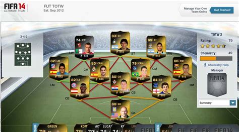 Team Of The Week - All the FIFA 14 Ultimate Team TOTW