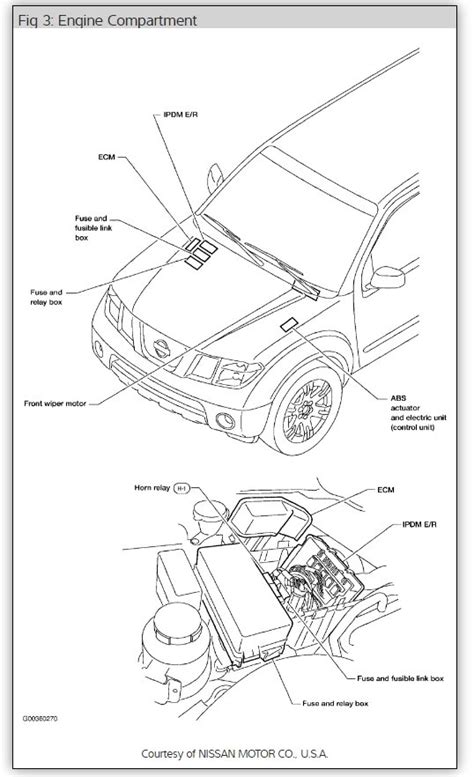 Nissan Frontier Fuel Pump Wiring Diagram Wiring Diagram