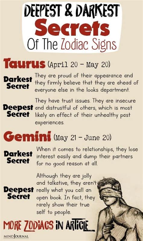 The Deepest Darkest Secrets Of Each Zodiac Revealed Genius Quotes