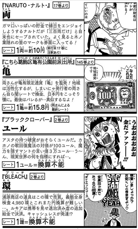 「巻末解放区！weekly 週ちゃん」公式 On Twitter 627木 1871年の今日制定された「新貨条例」により 日本のお金