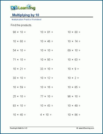 Multiplying By And Worksheets