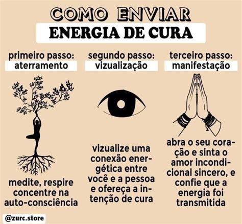 Como Enviar Energia De Cura Wicca Bruxaria Amino