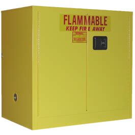 A131 Securall 35 X 36 X 24 Flammable Storage Cabinet OSHA FM