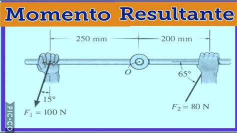 Estatica Torque O Momento Resultante EJERCICIO 4 10 Hibbeler YouTube