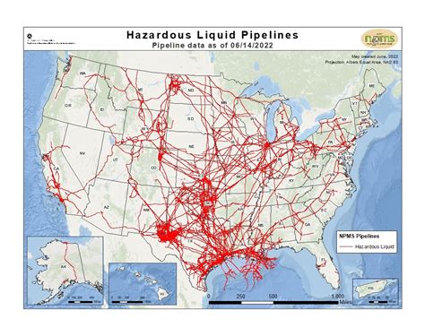 Pipeline101