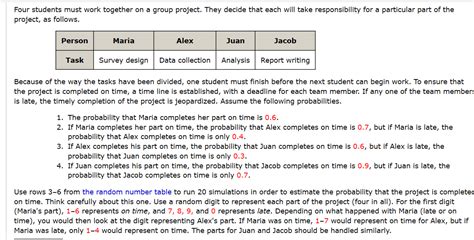 Four Students Must Work Together On A Group Project Chegg