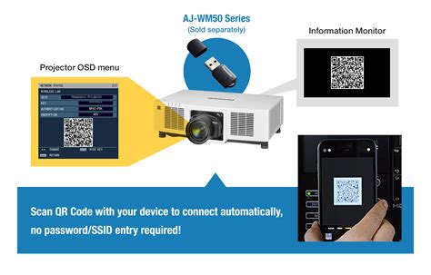 PT MZ20K Series Projector Panasonic Global