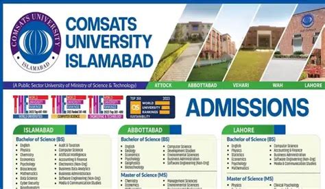 Comsats University Admissions Spring All Campuses