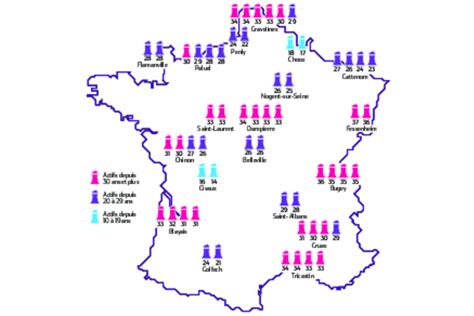 Nucl Aire Une Fili Re D Avenir En France Economie