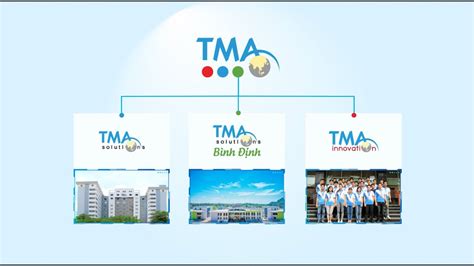 TMA Tech Group Introduction VN Ver YouTube