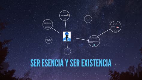 Ser Esencia Y Ser Existencia By Rosa Avila Del Moral On Prezi