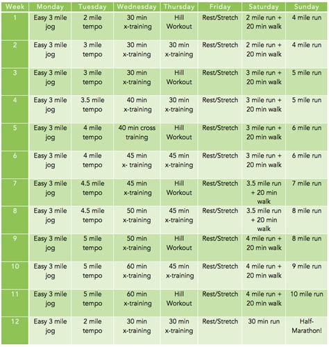 Half Marathon Plan Half Marathon Training Schedule Half Marathons