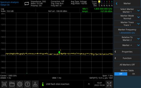 UTS3036B Analizator Widma 3 6GHz Unit