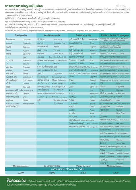 แพ็กเกจตรวจสารก่อภูมิแพ้ในเลือด (Blood Test Allergy Package
