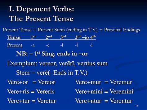 Ppt Deponent Verbs Overview Powerpoint Presentation Free Download