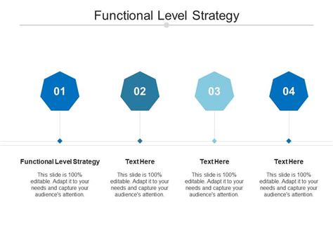 Functional Level Strategy Ppt Powerpoint Presentation Outline Mockup Cpb Presentation Graphics