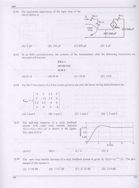 Gate Exam Question Paper 2009 Electrical Engineering Electrical Engineering Gate